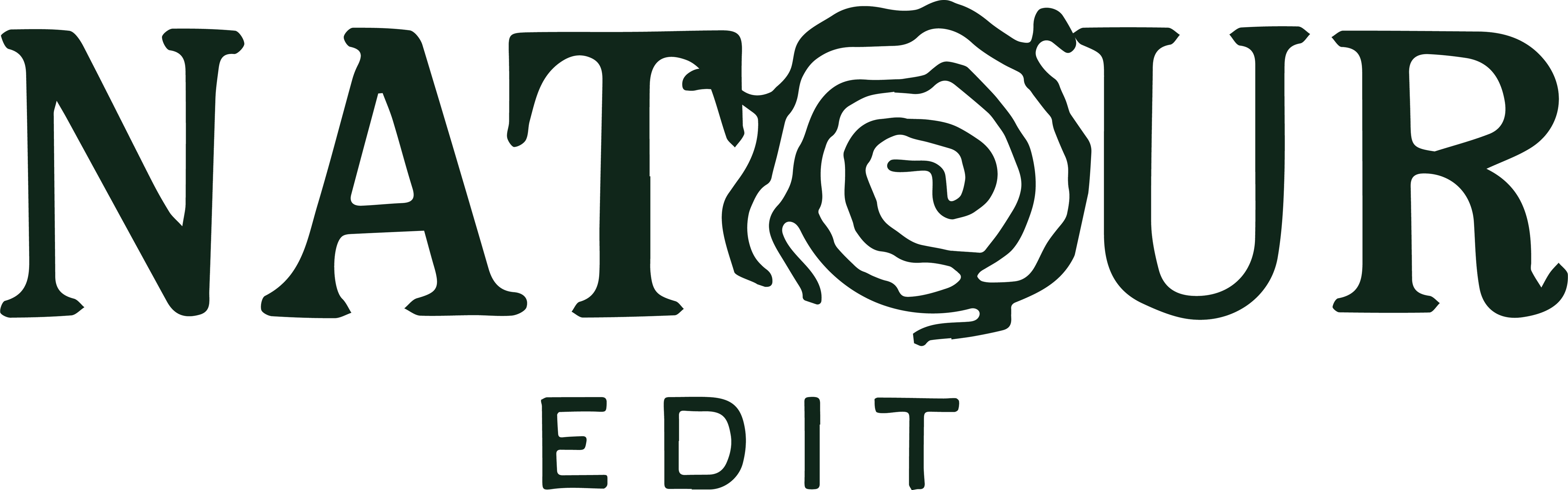 natouredit.com